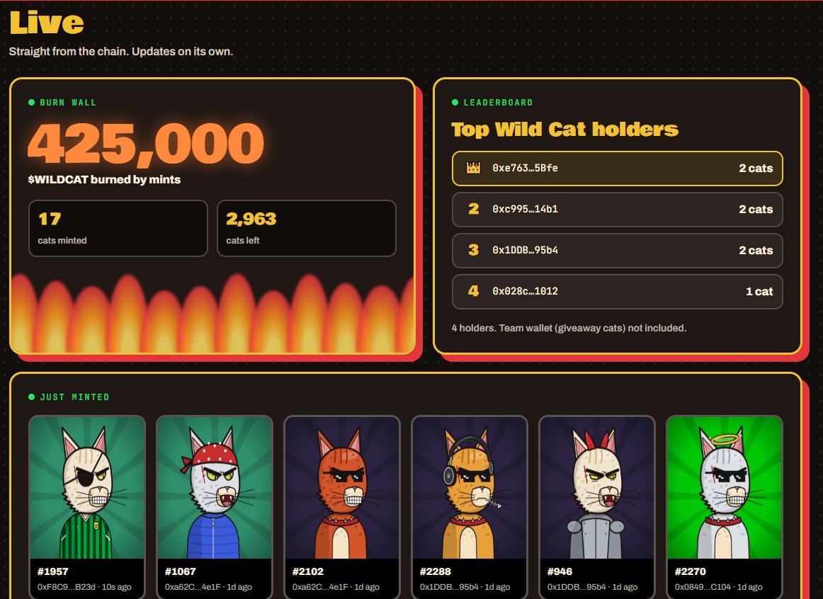 wildcat_token's tweet photo. 17 cats in. 425,000 $WILDCAT burned 🔥  

Watch every mint and burn live on our new dashboard👇 
https://t.co/Rv4eK7Ypb2

#robinhoodapp https://t.co/RU0lwLrct0