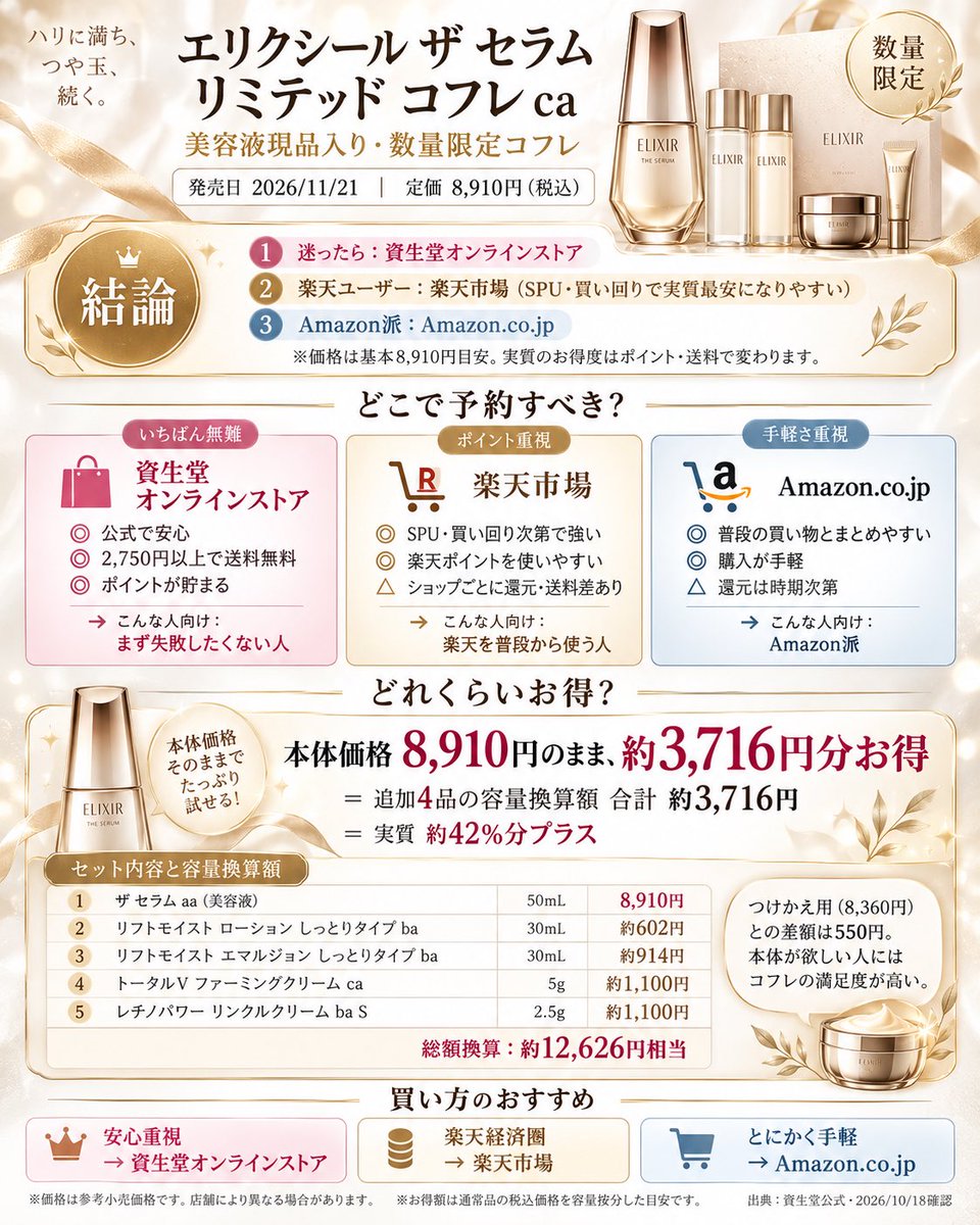 futurewatson's tweet photo. エリクシール本はもうないけど、エリクシールセラムのコフレは予約受付中　PR

https://t.co/bixP0dmdTi https://t.co/z8dwTBf6CZ