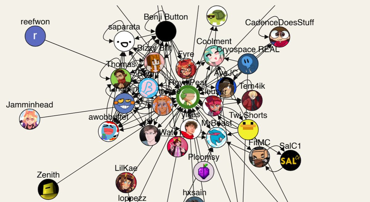 RoyalPear_'s tweet photo. this map is so sick https://t.co/5s1hKEykqr