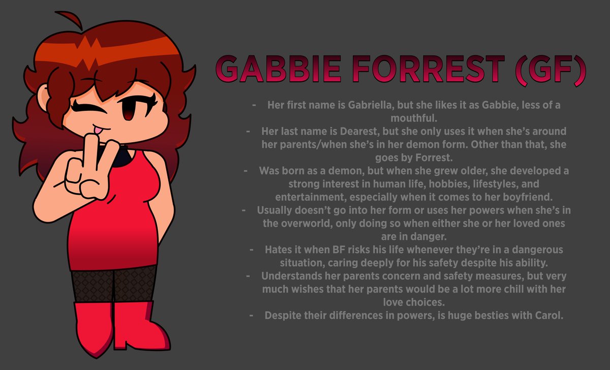 Somexne24's tweet photo. was very much inspired and wanted to try my own take on BF &amp; GF. (Probably won't be final; may rewrite, but I'm liking it like this for now)
#fnfgf #fnfbf #fnf https://t.co/brw1reKXBH