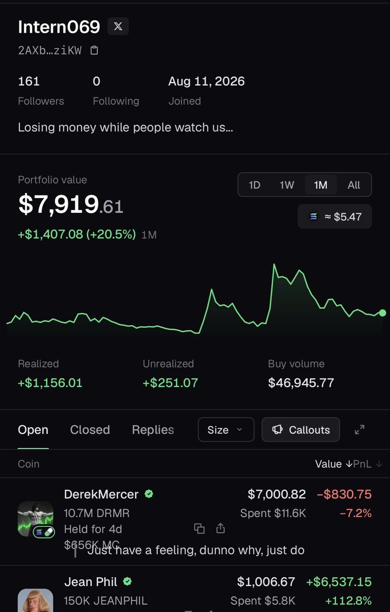 StaticDiver's tweet photo. @Intern069 Funny how your Fud’n the coin you made 6k on to save your DRMR Bag 🤣

I think it’s best if you just sell your JP and go Full DRMR. 

Phileans will eat your mini bag 😎 https://t.co/Yoija6yRs0