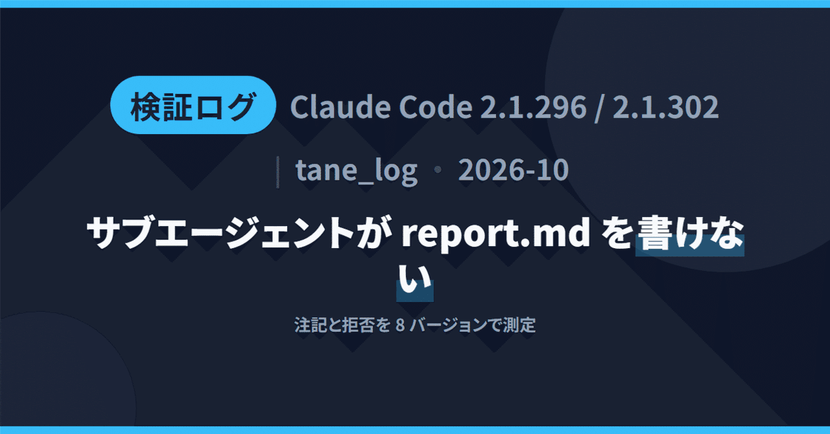 kotteri_ai's tweet photo. Claude Codeのサブエージェントにreport.mdを書かせると失敗する件を、仕組みを2つに分けて測った検証記事がnoteに出ていた。測定は2026-10-17で、2.1.90から2.1.302までの8バージョンを対象にしている。

まず前提から。Claude Codeでは、メインのセッションからサブエージェントを呼んで作業を分担させられる。調べた結果をサブエージェントにファイルで書き出させ、メインがそれを読む。よくある組み方だ。

ところが、サブエージェントにREPORT.mdやSUMMARY.mdをWriteで書かせると、エラーが返ってくることがある。筆者は、モデルが断っているのか、Claude Code本体が止めているのかを切り分けた。実際のモデルは呼ばず、台本どおりに応答するモックAPIにつないで、CLIの挙動だけを見ている。

止めている仕組みは2つあった。

1つ目はシステムプロンプトの注記だ。「レポートの.mdは書かず、最後のメッセージで返せ」という英文が入っている。入るのは2.1.128以降のサブエージェントだけ。メインのセッションと2.1.126以前には入っていない。環境変数CLAUDE_CODE_REMOVE_PROMPT_STRINGSで外せる。

2つ目はWriteツール側の検証だ。ファイル名が次の正規表現に当たると、is_errorで弾かれる。

/^(REPORT|SUMMARY|FINDINGS|ANALYSIS).*\.md$/i

こちらは注記を外しても残る。--dangerously-skip-permissionsを付けても、エージェント定義のtoolsにWriteを明示しても消えない。一方、メインのセッションでは同じ名前のWriteが成功した。

判定に使われるのは、ファイル名の先頭の語だけだ。

・reports.md、summary_2026.mdは拒否
・my-report.md、01-SUMMARY.mdは通る
・report/notes.mdのようにフォルダ名なら通る
・Bash経由で書けば拒否されない

これで原因の探し方が変わる。プロンプトで「ファイルに書いていい」と伝えても、2つ目の仕組みは消えない。サブエージェントに渡しているファイル名を直すほうが早い。

限界もある。測定はLinuxのDocker内で、非対話モードで各条件を1回ずつ試しただけだ。2.1.126以前の拒否はサーバー側のフラグで決まり、フラグがオンの状態は測っていない。測ったのはCLIの仕組みだけで、モデル自身が断ったり別の名前で書いたりする振る舞いは含まれない。記事の本文も途中で切れている。

サブエージェントに書かせるファイルの名前を、REPORTやSUMMARYで始まらない形にしておけば、この拒否には当たらない。

↓詳細