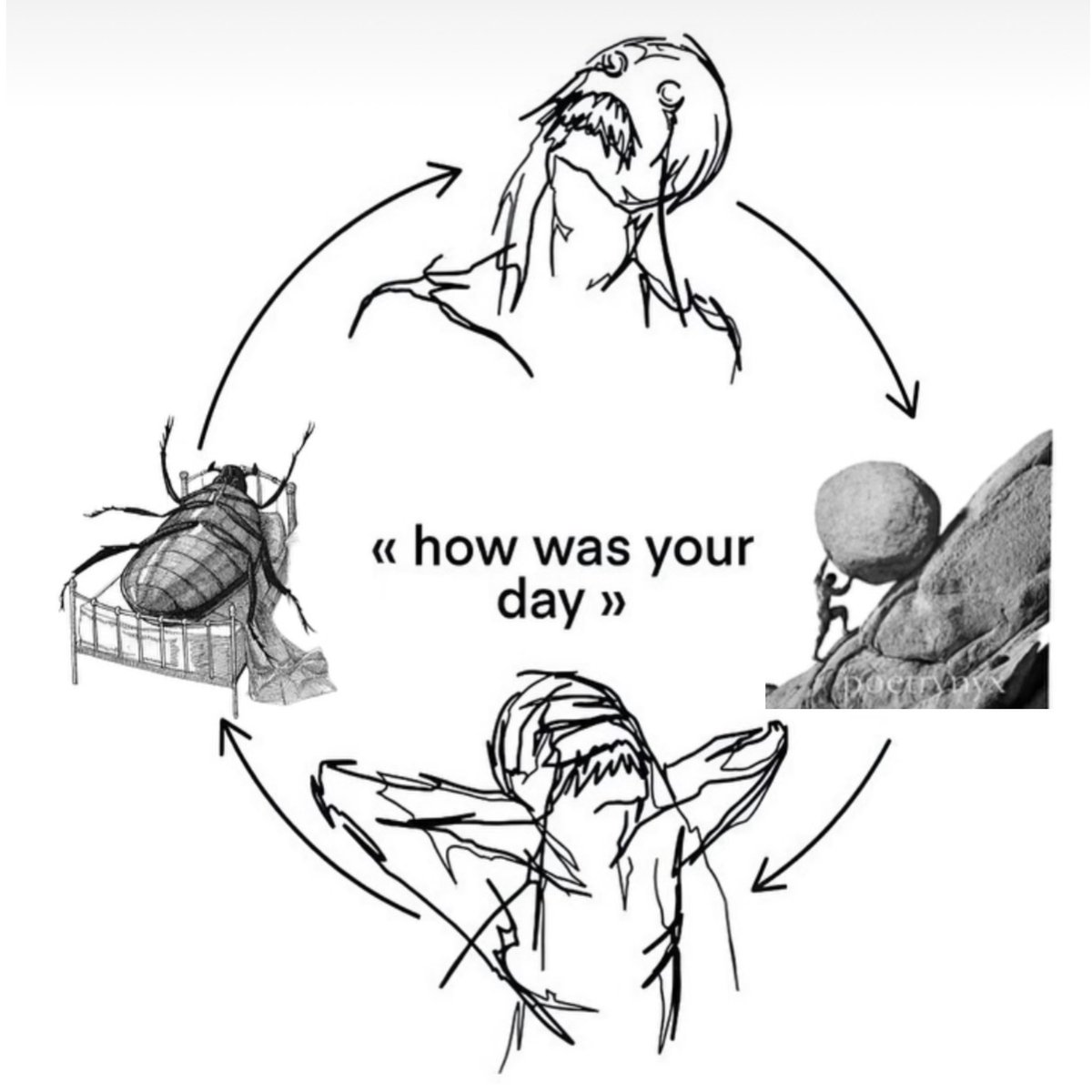 philosophymeme0's tweet photo. https://t.co/ecLP4mNv7O