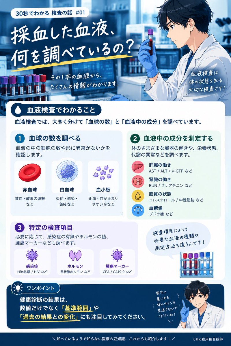 labnote__jp tweet picture