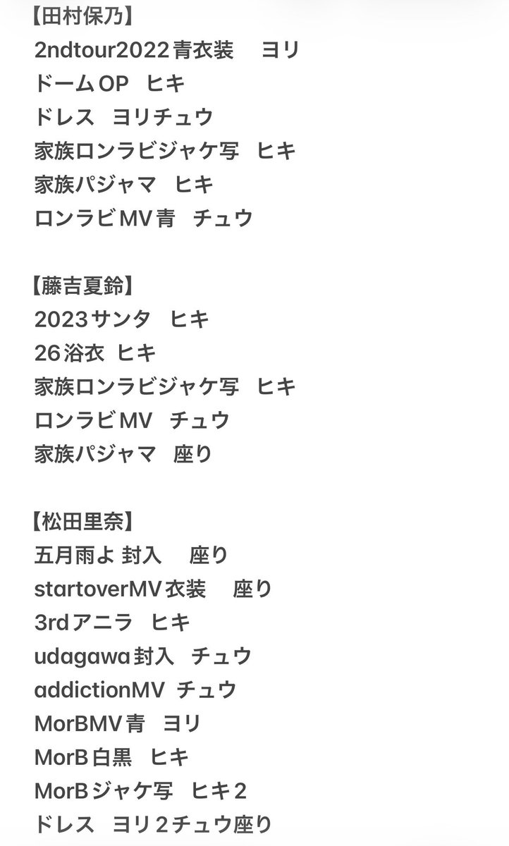 runairi__46's tweet photo. 櫻坂46 生写真 過去物 トレ

★譲
画像+リプ欄

★求
森田、谷口(なんでも検討いたします◎)

郵送希望📮お気軽にお声掛けください。 https://t.co/tYPwKq37lm