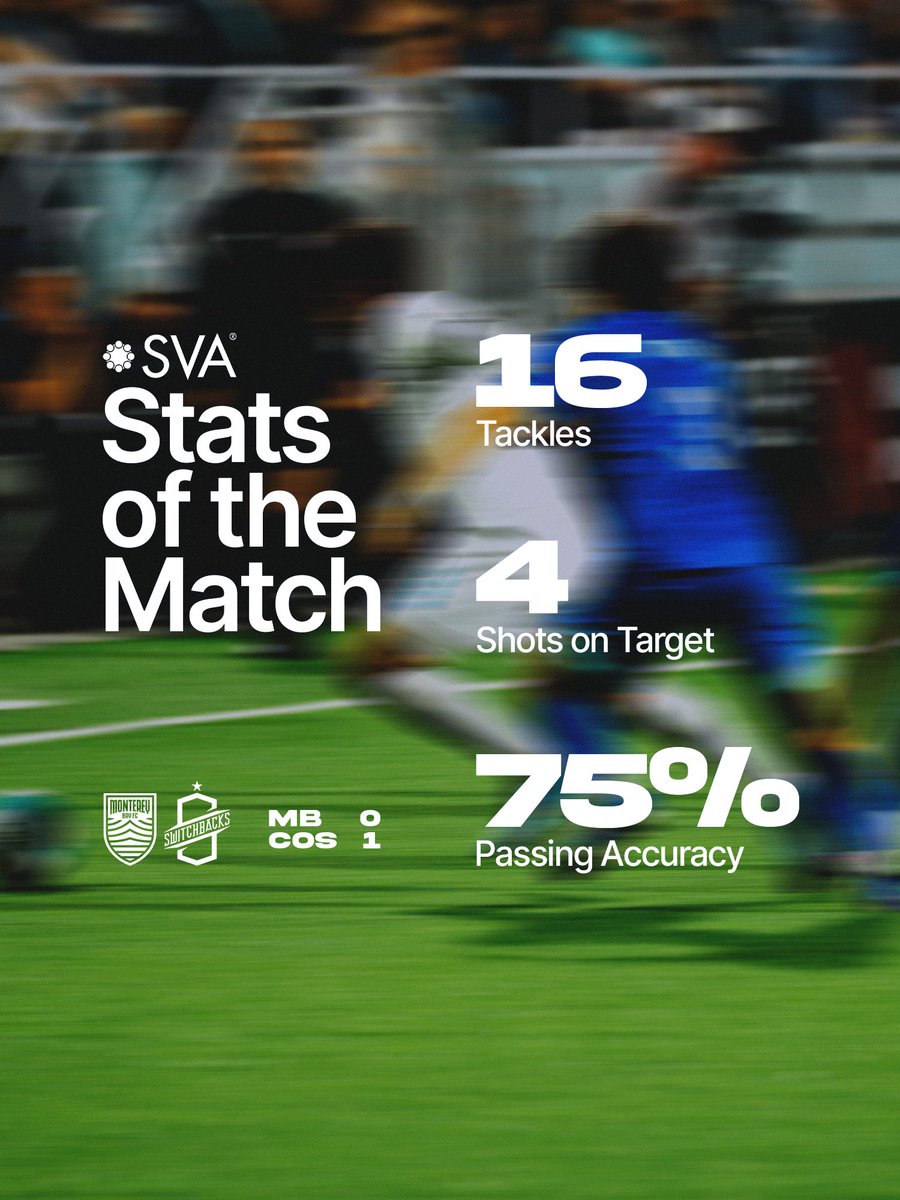 SwitchbacksFC's tweet photo. SVA Stats of the Match https://t.co/qr9UTyBn8r