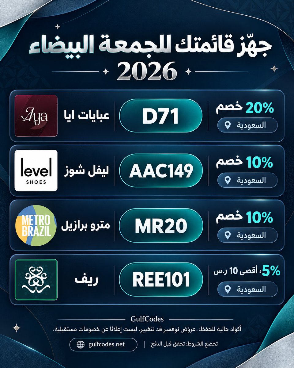 Gulfcodess's tweet photo. جهز قائمتك للجمعة البيضاء 2026 🤍

🎟 كود خصم عبايات ايا: D71
🎟 كود خصم ليفل شوز: AAC149
🎟 كود خصم مترو برازيل: MR20
🎟 كود خصم ريف: REE101

👇 كل كود بتفاصيله في الردود
📌 كل الأكواد في التغريدة المثبتة
#الجمعة_البيضاء #كود_خصم https://t.co/wW7hGxUbFp