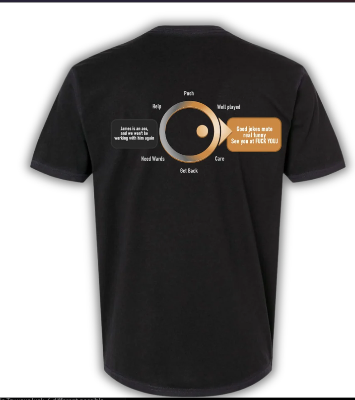 CapCasts's tweet photo. The podcasts have MERCH

We have a clean ALL CHAT shirt where the back has 2 random quotes from Dota history. 6 different possible designs

LFN has also been doing event shirts to commemorate big events in various esports so we did one for Shanghai

https://t.co/dCyNdnKjHA https://t.co/roQxN3SEbC