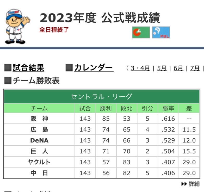 konkont_'s tweet photo. 2023年に広澤が既に言ってましたからね https://t.co/RTizYjo0im