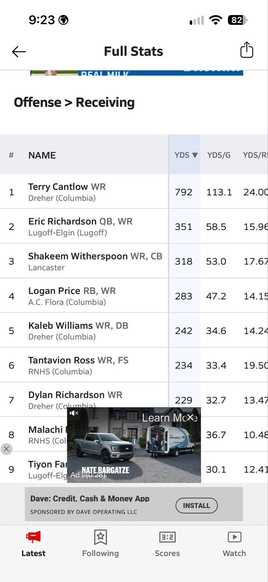 Shakeemw2010's tweet photo. Number 3in the region,as a sophomore!🙏🏾 https://t.co/bMLirNlLlc