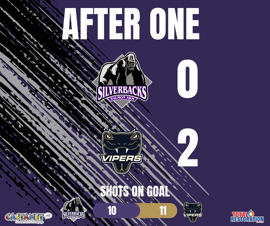 SASilverbacks's tweet photo. Trailing after the first. Work to do in the second! https://t.co/ufqaRQDl1v