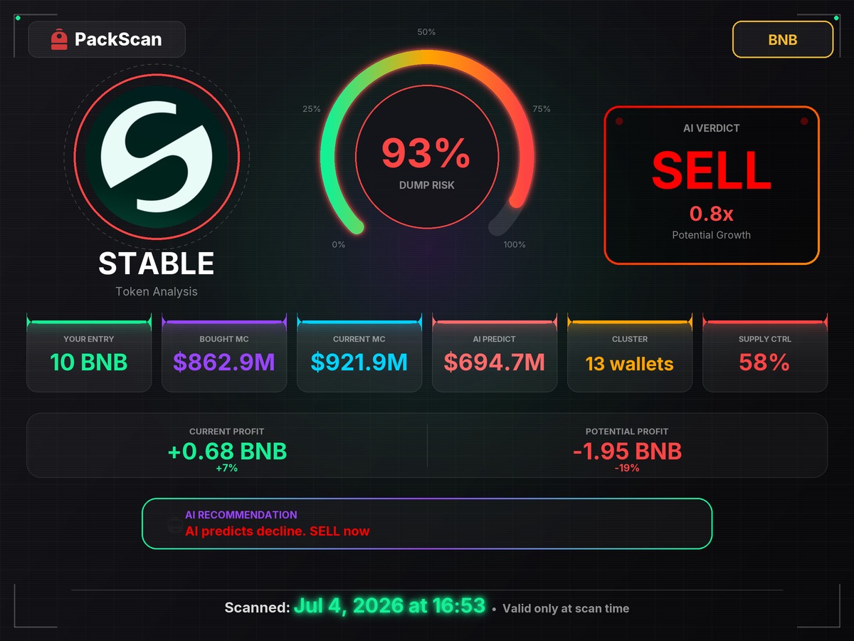 Nepaputa's tweet photo. $STABLE read SELL on Jul 4 at $921.9M. Then -32%.

0x011EBe7d75E2C9D1E0bD0be0bEf5C36f0A90075F
Shoutout @Backpack for the n​ew ecosystem. Sсan ref rt8qw0l

https://t.co/qgBSKaLfBY https://t.co/rYRZ7ltkmd