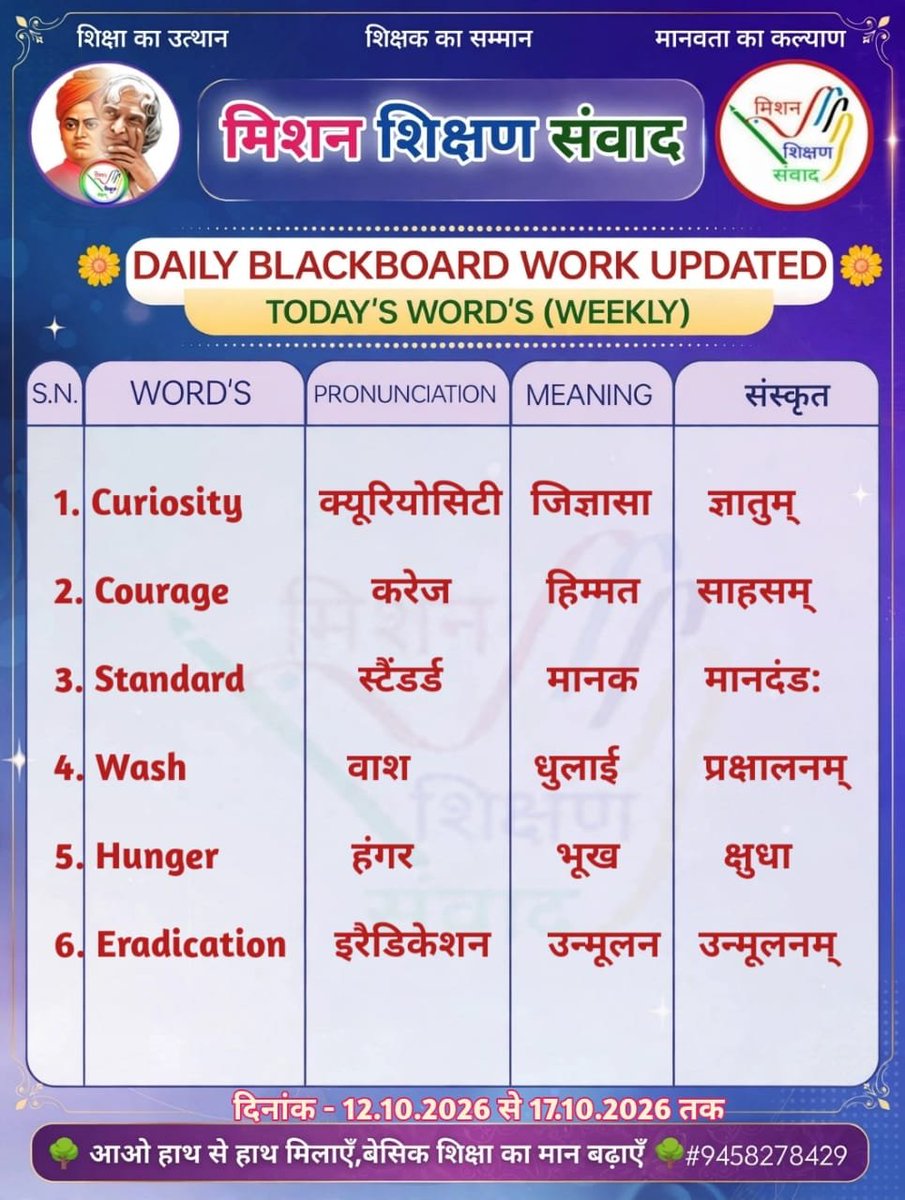 BpSingh46895365's tweet photo. मिशन शिक्षण संवाद से जुड़ें💐💐
1.आओ सीखें संस्कार 2. योगा कैसे करें ? 3. दै निक गतिविधियां 4. प्रतियोगिता की तैयारी 5. महान बिभूतियाँ 6. आज का विशेष.
#बेसिक #शिक्षा #वायरल #फॉलो #studentsuccess #स्कूल #संस्कार #मिशनशिक्षणसंवाद #dmsitapur #bsasitapur https://t.co/F0YRZbqn7c