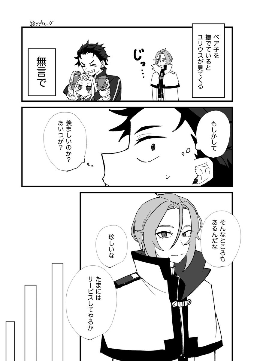 yykt_05's tweet photo. ユリスバ(1/2) https://t.co/c9TBf49xtP