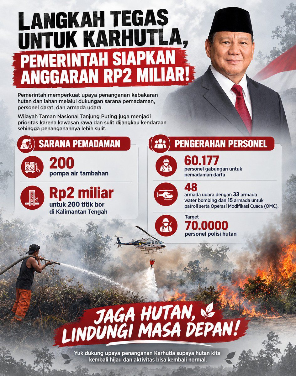 gamalielfabian_'s tweet photo. Pemerintah perkuat penanganan karhutla melalui dukungan anggaran, personel darat, dan armada udara. Taman Nasional Tanjung Puting jadi perhatian karena kawasan rawa dan medan yang sulit dijangkau.
#Karhutla #TanjungPuting #Penanganan #Lingkungan #jagaindonesia https://t.co/fr8CtSx6nW
