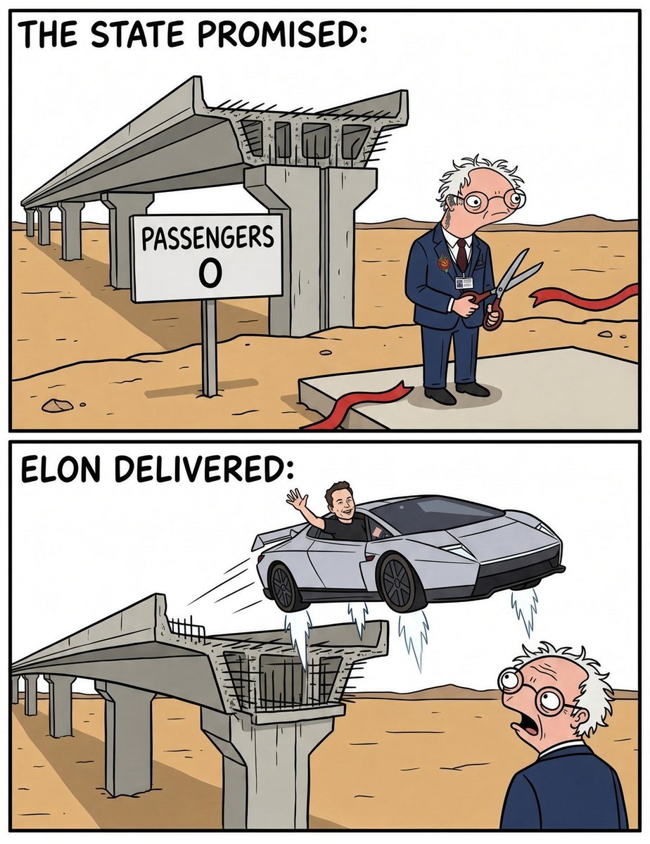 NehaaBora's tweet photo. @elonmusk https://t.co/zT8Axd4Gva