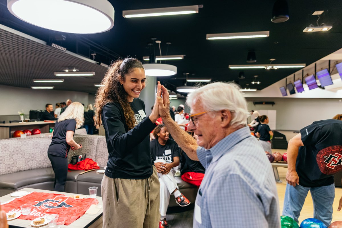 Aztec_WBB tweet picture