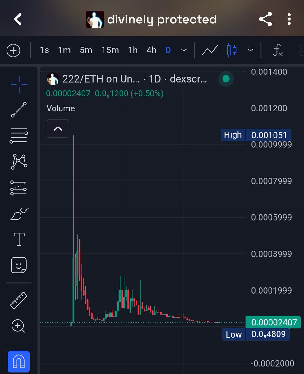 crackdownonscam's tweet photo. @frongcommunity So, here are three charts launched by @Uniswap and its notorious employees that fucked over the community. Hey, @vladtenev, see how they’ve fucked over your chain and your community as well! 🤣🤣🤣🤣🤣🤣🤣🤣🤣🤣🤣🤣🤣🤣🤣
@ericzhong @zacklabadie @haydenzadams @tradepools https://t.co/OujhsDbH1d