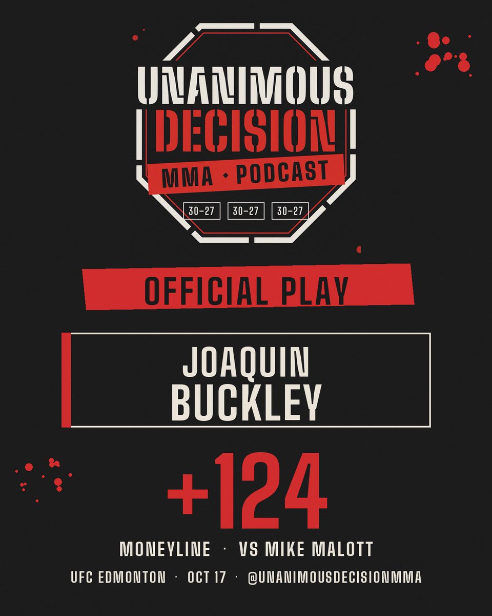 UnanimousDecMMA's tweet photo. Flipping my pick from the show. Official play: Buckley +124
Malott hasn't wrestled much since he gassed vs Magny. If he won't take Buckley down, that's 5 rounds in front of real power at plus money.

Unanimous Decision Podcast: https://t.co/WYjcjxl6jq

#UFCEdmonton https://t.co/ACZPvP7WwO