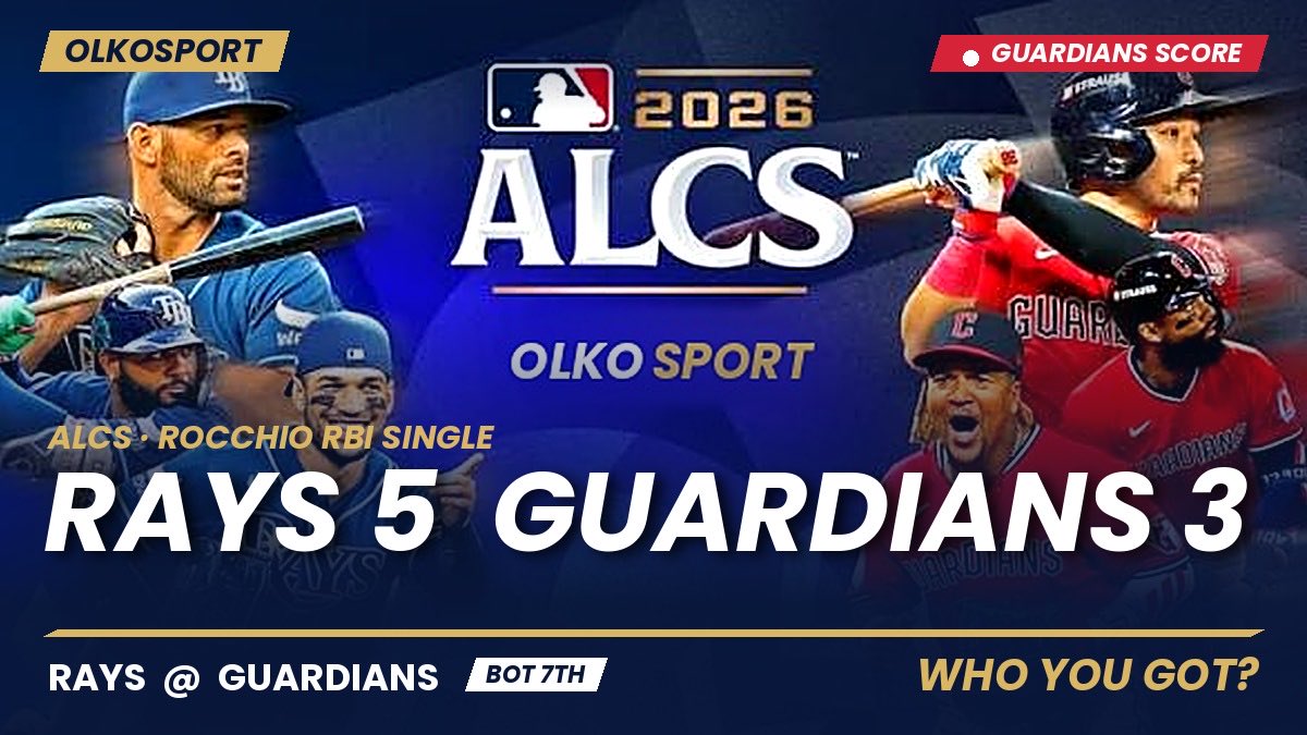 OLKOSPORT's tweet photo. 🚨 GUARDIANS WON'T GO AWAY 🚨

Brayan Rocchio RBI single ⚾
Rays 5, Guardians 3 | Bot 7th

2 runs for Cleveland this inning 👀

Who closes it out? 👇
🔁 RT = Rays hold on
❤️ Like = Guardians comeback

#ALCS #MLB #GuardsBall #RaysUp https://t.co/Hcx4shHeAa