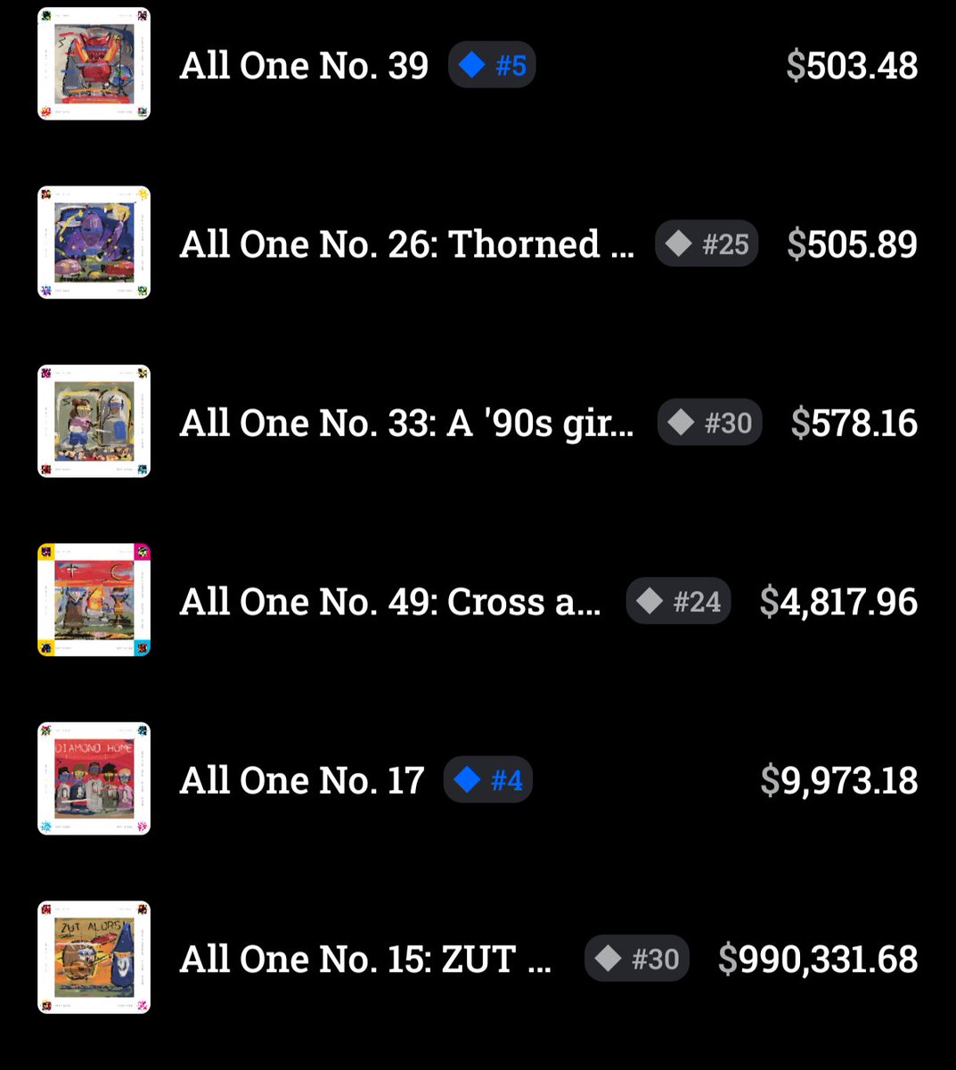 0x__dancer's tweet photo. Look at the value and the prices people are listing these at. This is seriously rare All One, 100/100! 👀

The art is incredibly unique, and @wubbushi is the one who brought this whole concept to life. It’s amazing to see how far it has come.

If you want to understand the art and the full concept behind it, you absolutely need to visit and read this article. (mentioned post)
You’ll appreciate it even more! 😍