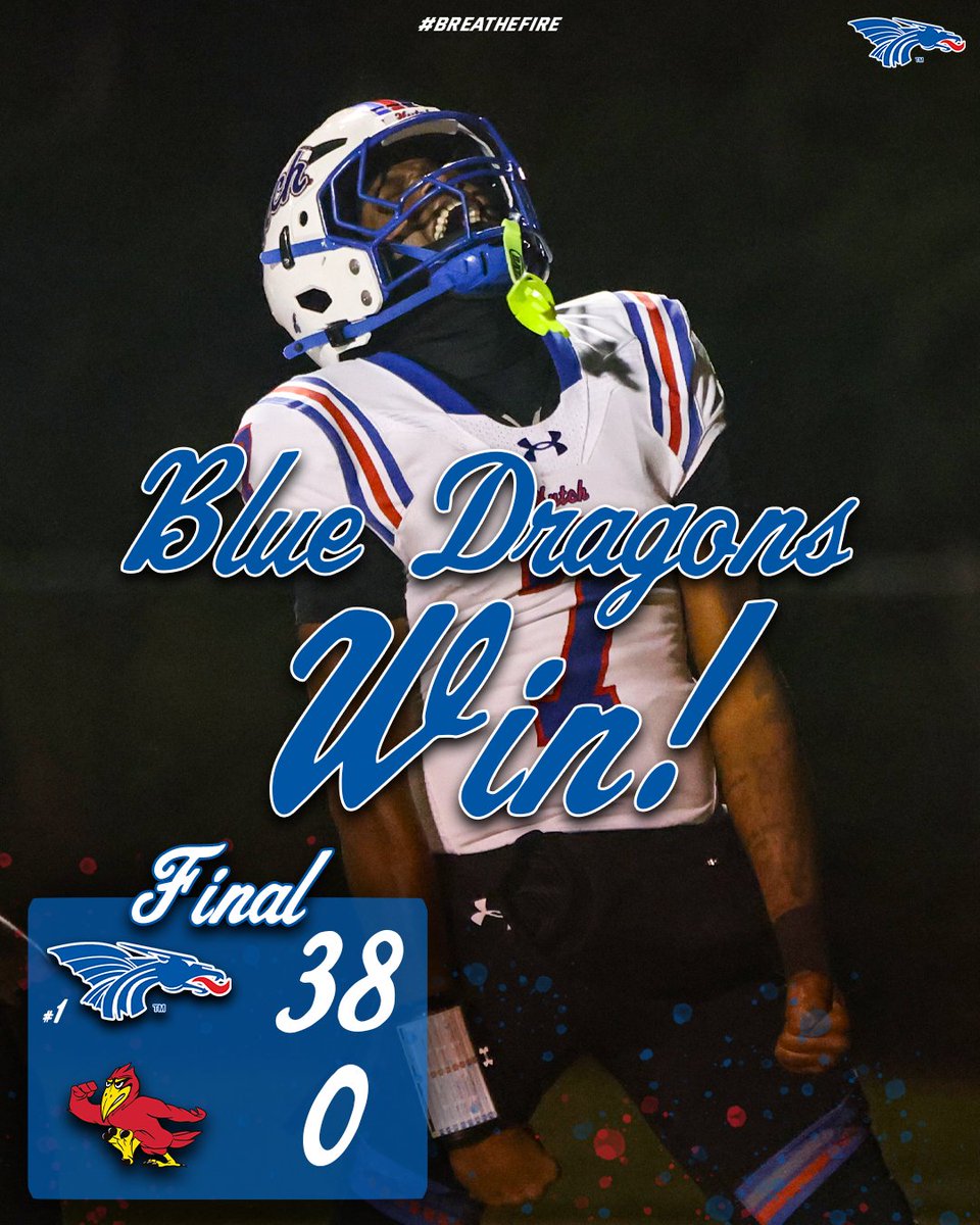 bluedragonsport's tweet photo. Fifth shutout of the year and more importantly got the win as No. 1 Hutchinson defeats Coffeyville 38-0! #BreatheFire 🐉 https://t.co/MhjF4wNQNN