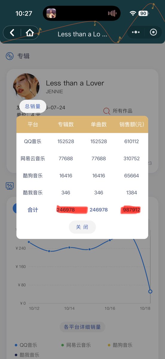 qwe8964a's tweet photo. lisa粉丝一张嘴就是瞎编 https://t.co/bwiTPQXS28