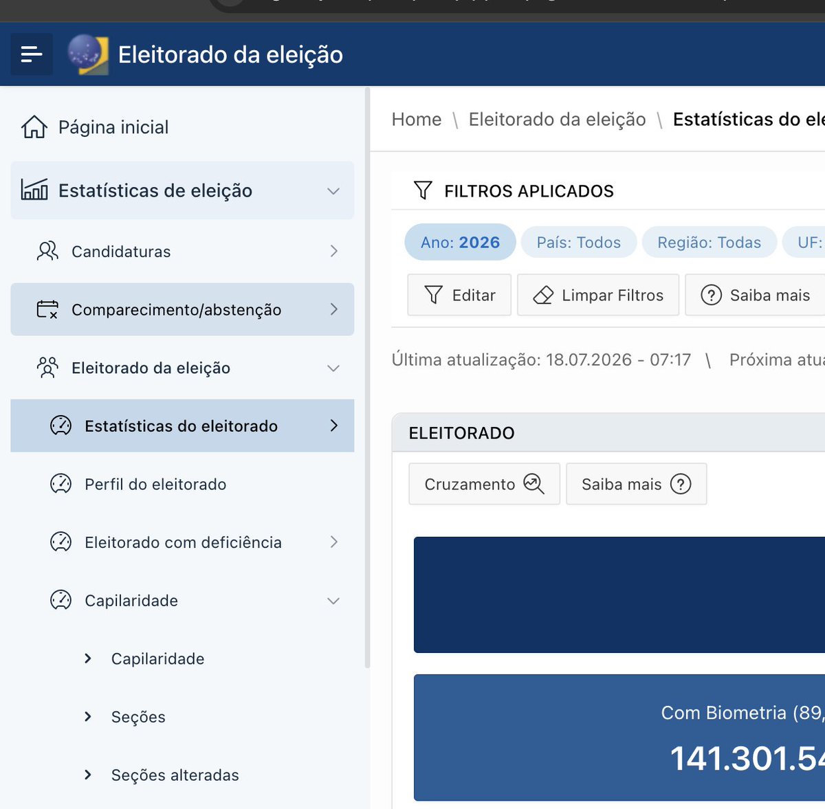 DavidDinizK's tweet photo. @girlwithamaskbr Está no site do TSE, em Eleitorado da eleição > Estatísticas do Eleitorado > Capilaridade (aba esquerda)  > seções alteradas https://t.co/6PimY6tUuf