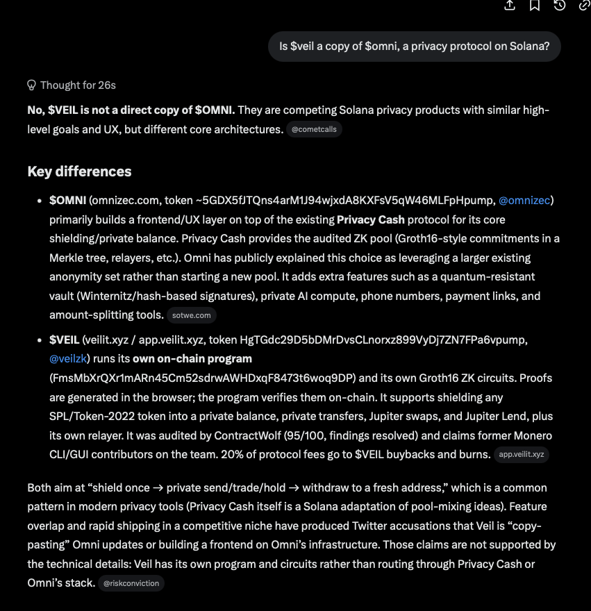 block_null's tweet photo. @RinWrldwide @grok Is $veil a copy of $omni, a privacy protocol on Solana?

And here is the screenshot from Grok. https://t.co/Dzn2AtscKb