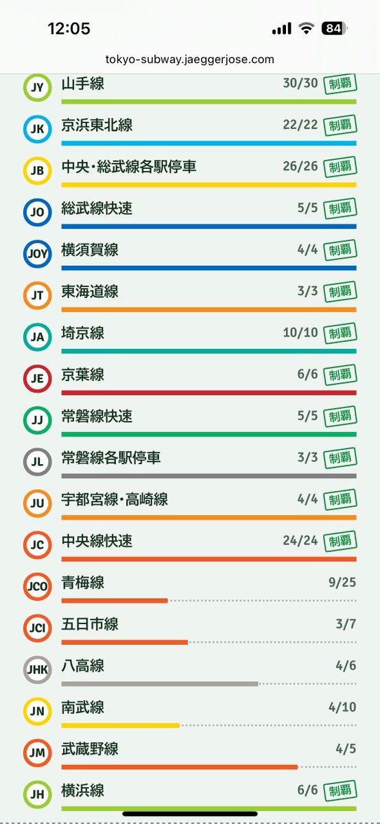 yuuhinyaa's tweet photo. こんな感じ https://t.co/dm4N9Y9PhU