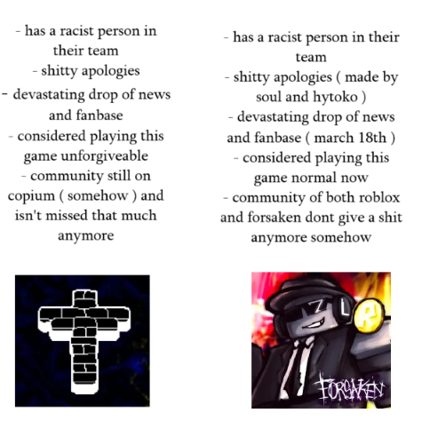 LuckyRalphH's tweet photo. stupid observation i made of both grace and forsaken https://t.co/xdIIQkRcO2
