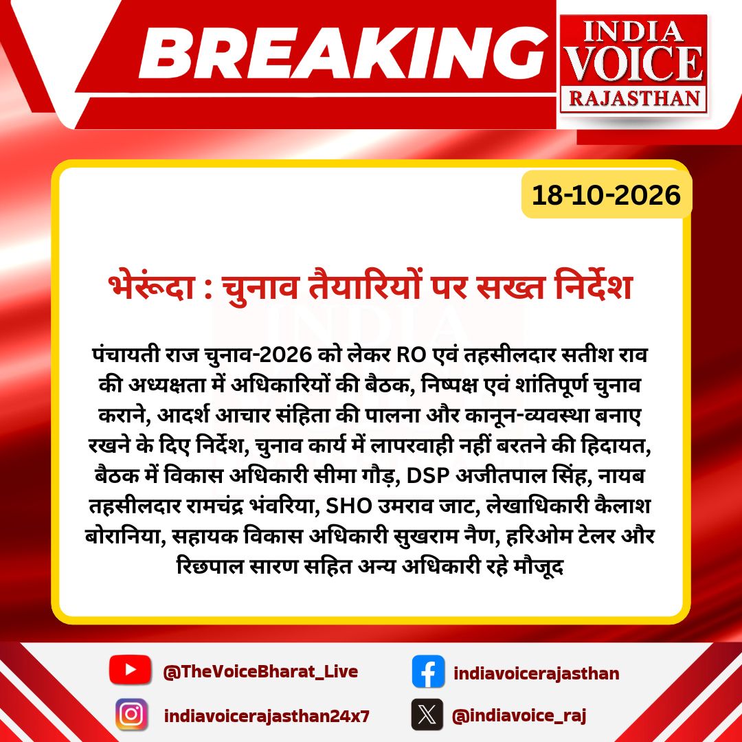 indiavoice_raj's tweet photo. #Nagaur : पंचायत चुनाव को लेकर भेरूंदा में प्रशासन अलर्ट,अधिकारियों को सख्त निर्देश

#PanchayatElection2026 #ElectionPreparations #CodeOfConduct #RajasthanNews #IndiaVoiceRajasthan
@RajGovOfficial @PoliceRajasthan https://t.co/OMaQrZyMlG