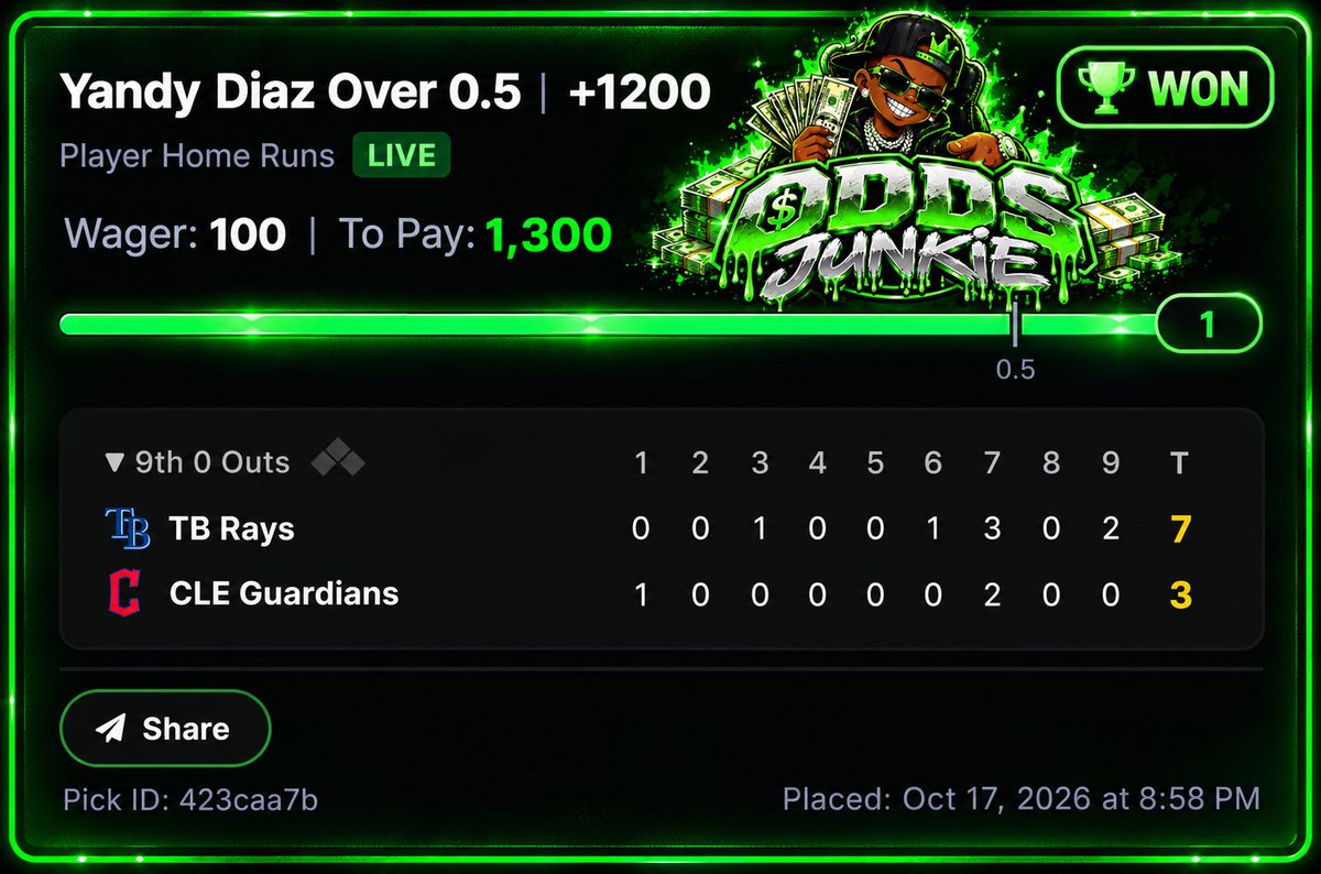 TheOddsJunkie's tweet photo. @MLBHR https://t.co/sQ9kDkknMN