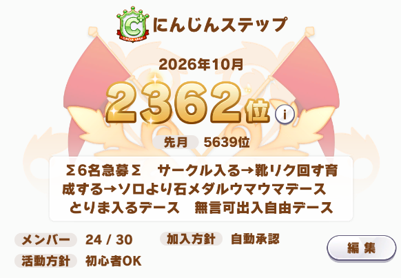 hemi_enjoy's tweet photo. 【メンバー募集】9月ゲーム内で10名迄増えて
本格募集始めました  現24名 2,300位前後　 
ウマ娘コツコツまったり楽しんでいる方
朝夕オート育成2回でOK（長期未ログ・ログボ勢はNG）
初心者歓迎無言OK →ID 229349370
#ウマ娘サークルメンバー募集 #ウマ娘サークル募集 https://t.co/Z0Ah5t12Fj