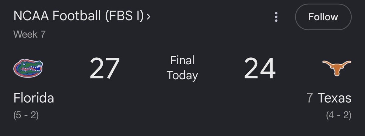 HoustonSooner13's tweet photo. @12Gage138877 @Brenardawg @Melissa_OU6 What happened to yall this week? Back to back belts? https://t.co/7stT5NWPHE
