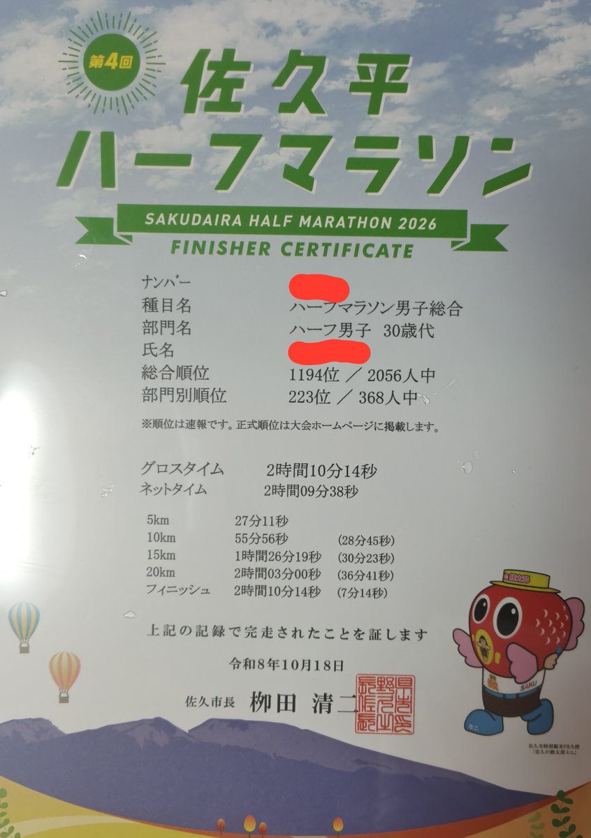 Joshu_miyoshi's tweet photo. 佐久平ハーフなんとかゴールできた〜✌
15kmで足が止まっちゃって、残り6kmは歩いたり走ったり。去年より15分も遅かった😓
流石に病み上がりで練習不足でしたね。来年のさいたまマラソンに向けて、風邪引かないで練習頑張らないと。 https://t.co/MrUVViUQOy