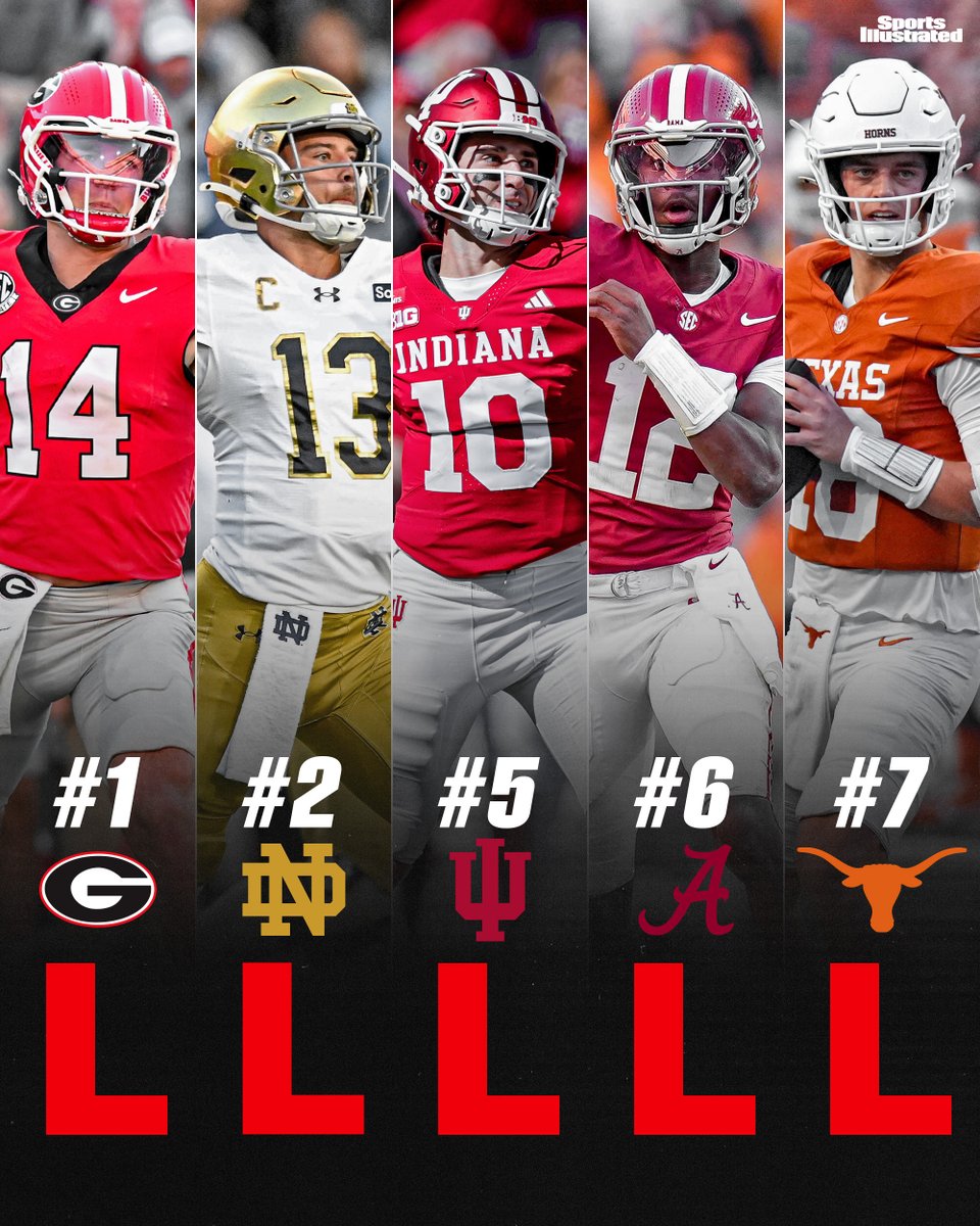 SInow's tweet photo. WHAT A DAY IN COLLEGE FOOTBALL 🤯 https://t.co/wx67zArMmL
