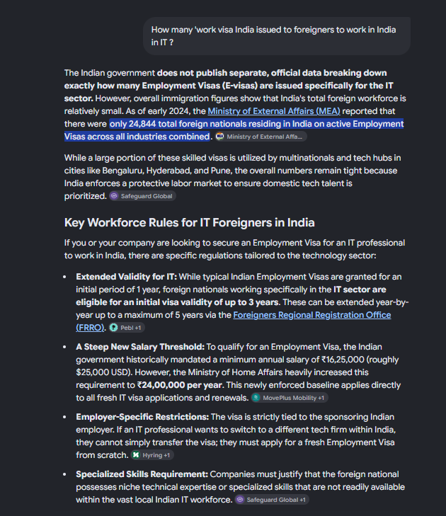 maxthedog2018's tweet photo. @EricLDaugh Question ? How many IT work permtt India offered to foreigners  

As per Gemini ( google, Indian CEO) https://t.co/IO9MM66ESf