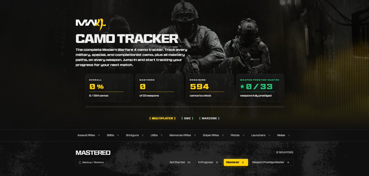 SweatyMop's tweet photo. Happy to announce I have created a Camo Tracking website for MW4! 🔥🔥

Crisp and easy to use UI & UX✅
Desktop, Tablet and Mobil Versions✅
Fits the theme and game✅
CAMO tracking for each mode✅
Free to use no account needed!✅
Save and Load progress between devices✅
Beautifully designed and Highly Professional✅

Support is kindly appreciated thank you! ❤️

Its called:
https://t.co/ma1DGaIgrZ