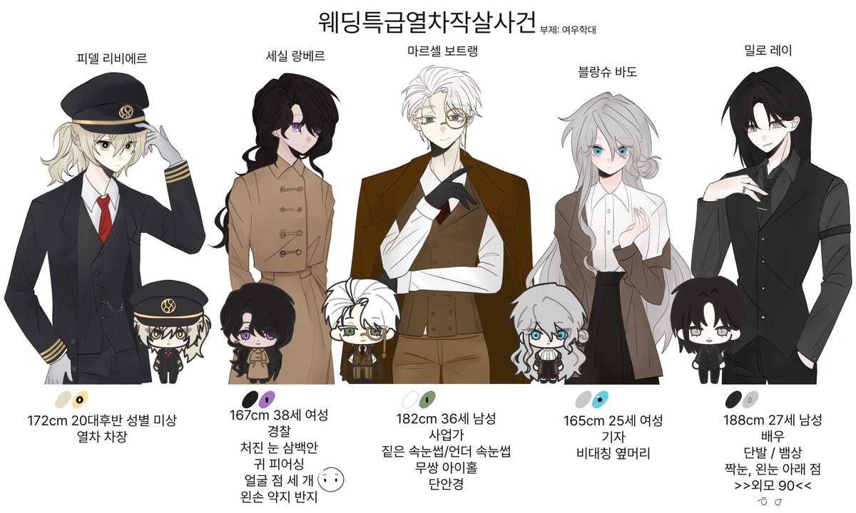 trpg__fox's tweet photo. 나는 정말 가오하나만보는 꾸꾸충이라(남의꾸밈농도신경안씁니다) 롤20으로운전하면 매크로10개씩만들어놓고 코코포로가면 스탠딩파가고 시간이 남는데 그림안그리는 같탁사람들이 help를치면 이주일만에 스탠딩9개를파오는 불도저가되어줄수있음...... https://t.co/WcV6yu9NX4