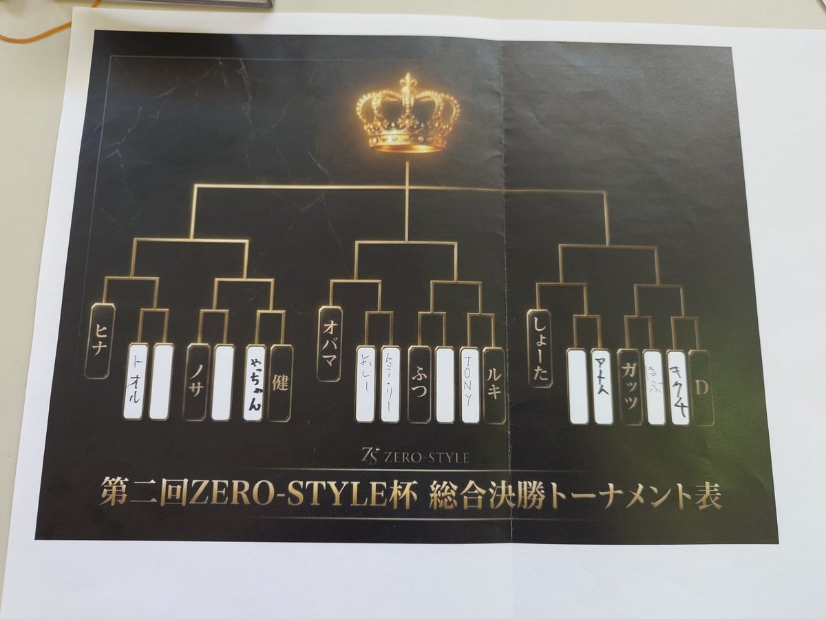 arisu4543112's tweet photo. 総合決勝にのこたったじぇ
#ゼロスタ杯
#ZEROSTYLE https://t.co/zbCOixvmtP