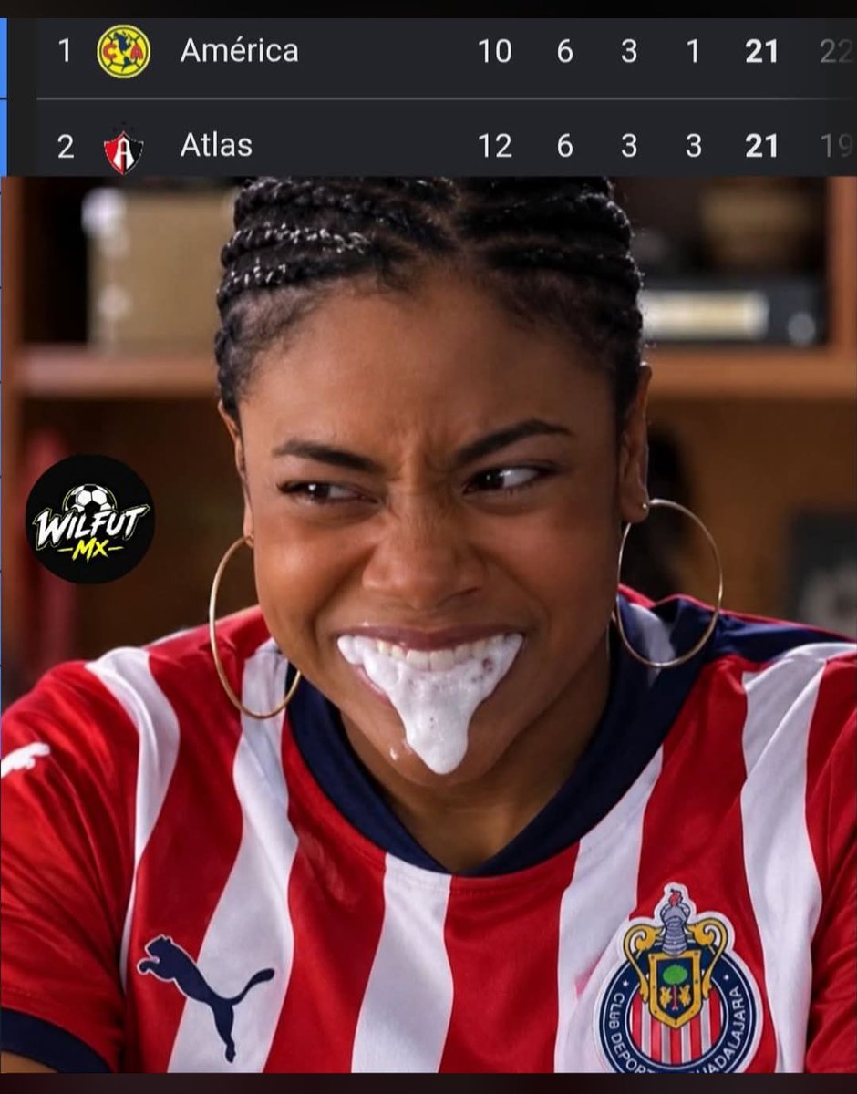 Oliver_Americo1's tweet photo. @superwilin @DReach14 @FanAguila1916 @Elrebanero1906 Un puto chivo pendejo echando espuma porque es la perra de atlas y eterna puta del ame. Y chinga tu perra puta madre cuando se te acaben los argumentos y salgas con televisa, wilo, chanfle cuando tu equipo de cagada tiene un DT argentino y gringos y de títulos ni hablaras pendejo https://t.co/MlQU5MO2XI
