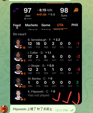 Tedo897's tweet photo. Tedo 的  预测日记第十一天   @predictdotfun 
NBA季前赛最后一天，撒钱赛正式收官。
赛前群里 https://t.co/hP8IhwnkiB喊了三场冷门，自己也尝试在 @binancezh 币安里Predict下单，总结来说 体验非常丝滑。

顺便记录几个季前赛看下来的想法：
76人这套阵容最大的问题还是兼容性，持球点太多，稳定的无球点又太少。球权一旦集中以后，进攻就容易卡，再加上替补中锋深度不够，轮换阶段的问题会更明显。

勇士这边，季前赛初期市场明显低估了伦德伯格。
看完这几场以后，我觉得这个名字新赛季值得重点关注。

开拓者这一阵其实和76人面临同样的问题，而且目前来看莫兰特表现糟糕。

反而爵士是季前赛看下来让我印象最深的球队之一，整体性真的很强，轮换进去以后体系也不会散。常规赛肯定会是条黑马。就像这场轮换上来后还喊了群友补单

新赛季准备猛猛干爵士！

@predictdotfun  @binancezh
