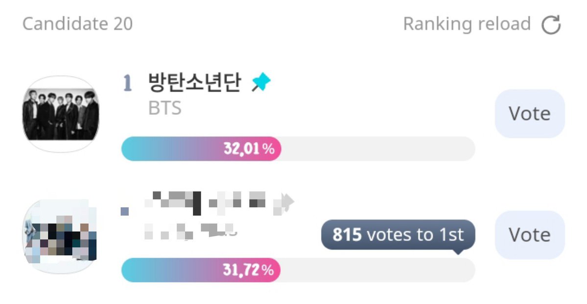kookchan97_'s tweet photo. Cuman ingin mengingat kan vote di AAA itu udh final. Aku tau kita sibuk MAMA tpi gk ada salahnya kalian tetap mulung ruby di Idol champ secara konsisten setiap hari. KEJAR GAP-NYA TERUS ARMY, YOU CAN'T DO IT🔥💪🏻. Masih banyak sekali waktu buat kalian mulung💜 https://t.co/daBNGpTlmc