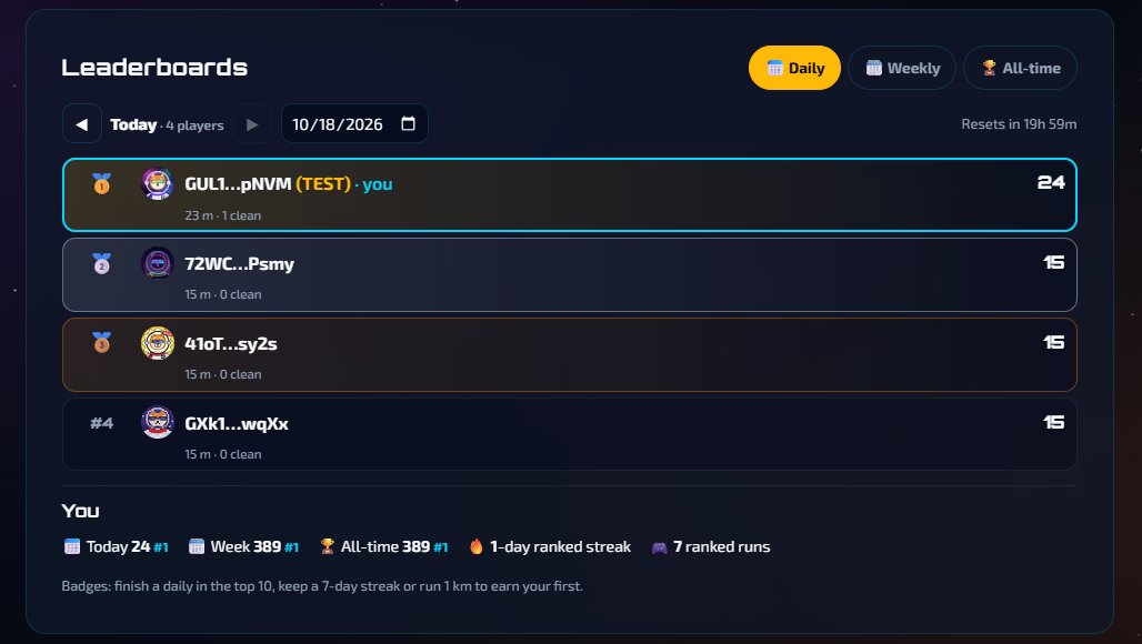 xSupremeInu's tweet photo. 🚀 WHO’S READY TO PLAY SUPREME DASH AND SHOW YOUR COMPETITIVE SKILLS? 🎮🔥

🏆 Exciting prizes are coming for those who are ready to compete!

Stay tuned, SUPREME INU PACK! 🐕🌌

📢 Wait for the official release and announcement for more details!

Get ready to dash, compete, and prove yourself! 💪

SUPREME INU — LET’S MAKE GAMING GREAT! 🚀🐕

#SUPREMEINU #MEME #SOLANA #GAMES #SINU