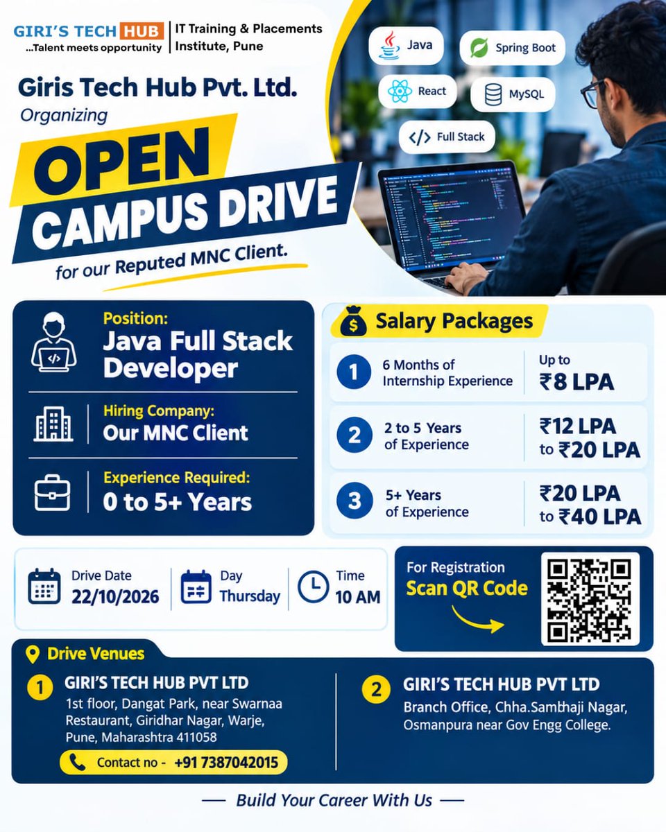 HubGiri's tweet photo. ๐ OPEN CAMPUS DRIVE โ JAVA FULL STACK DEVELOPER ๐
๐ฒ Register Now: https://t.co/rXq7Uljm8B
#OpenCampusDrive #JavaFullStackDeveloper #JavaJobs #JavaDeveloper #SpringBoot #ReactJS #FullStackDeveloper #ITJobs #FreshersJobs #ExperiencedJobs #MNCJobs #PuneJobs https://t.co/6psgSeIFb0