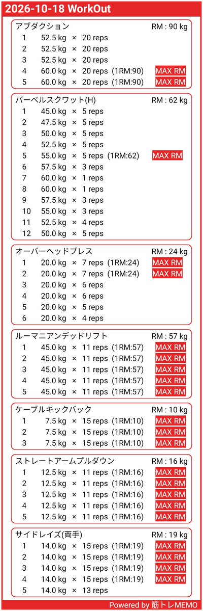 marumon_n's tweet photo. 今日のお昼ごはん🍚

全身の日☺️✨
久々に体が軽かったので、ガッツリトレーニング！

体が動��って、いいね😆✨

#筋トレ
#ダイエット
#お昼ごはん https://t.co/QTvSVzStgY