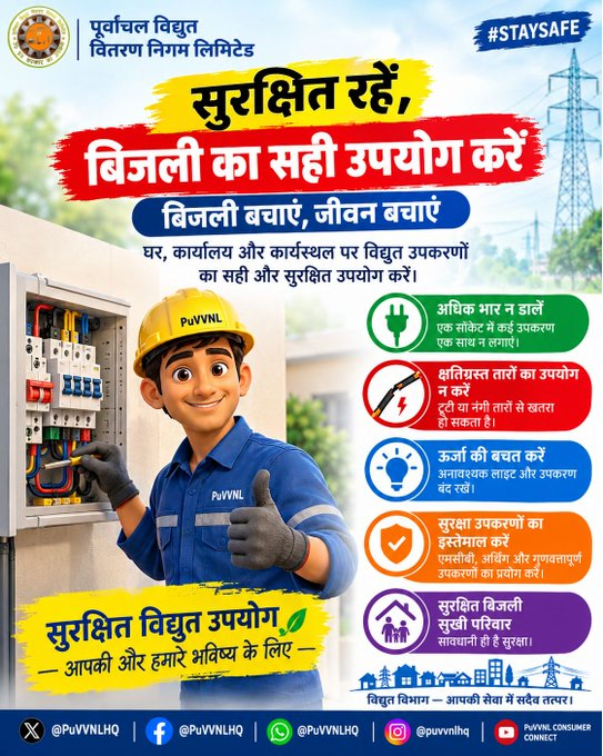 puvvnlvaranasi's tweet photo. #UPPCL #ElectricalSafety #RCCB #SafetyFirst #SafeHome                                घर में बिजली की सुरक्षा केवल ओवरलोड से बचाव तक सीमित नहीं है। करंट लीकेज भी गंभीर खतरा बन सकता है। RCCB करंट लीकेज का पता चलने पर बिजली आपूर्ति को तुरंत बंद करने में मदद करता है। अपने घर की वायरिंग और सुरक्षा उपकरणों की समय-समय पर जांच कराएं और किसी योग्य इलेक्ट्रिशियन की सलाह लें।
@ChairmanUppcl
@UPPCLLKO
@MD_PuVVNL
@PuVVNLHQ
@aksharmaBharat