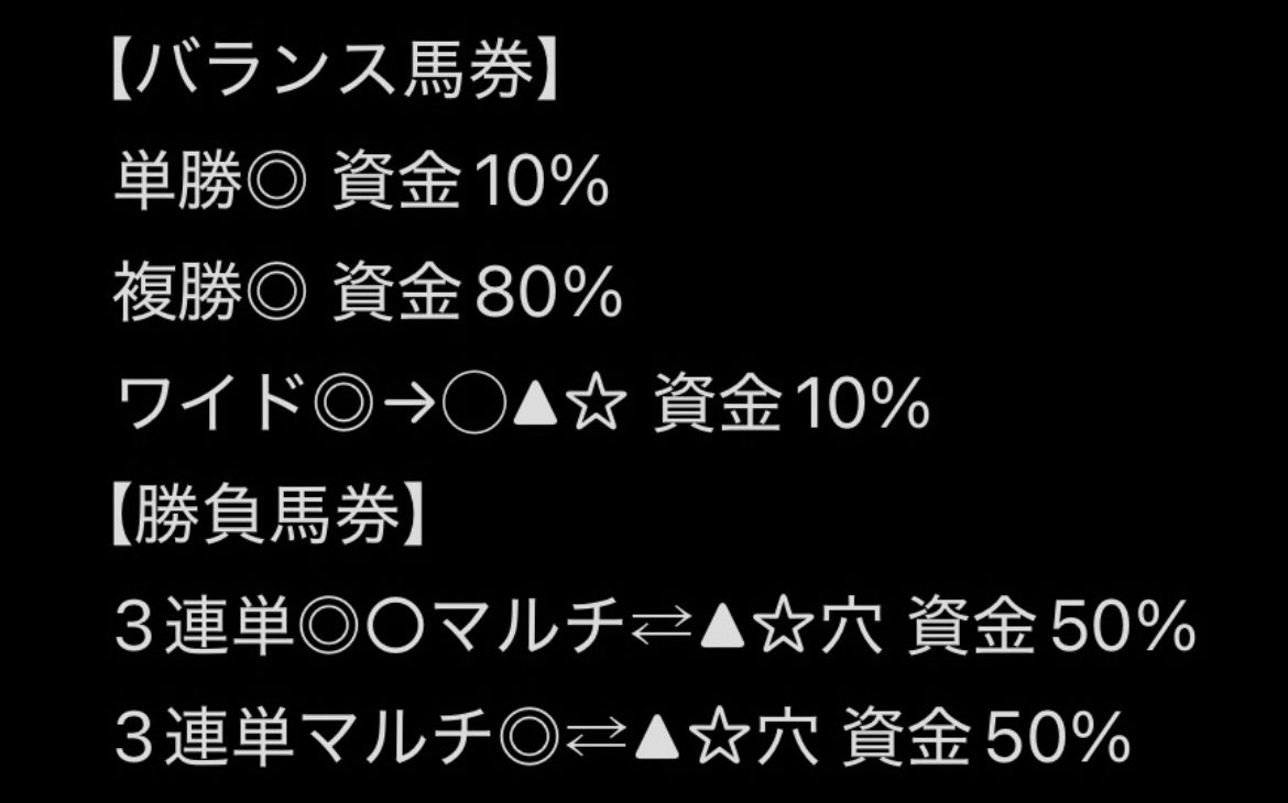 tekityu_san's tweet photo. ◆新潟千直10R【B+】
◎15.スペルキャスター T指数91
◯18 ▲17 ☆16 穴10,13,14 https://t.co/gWp5stZaoV