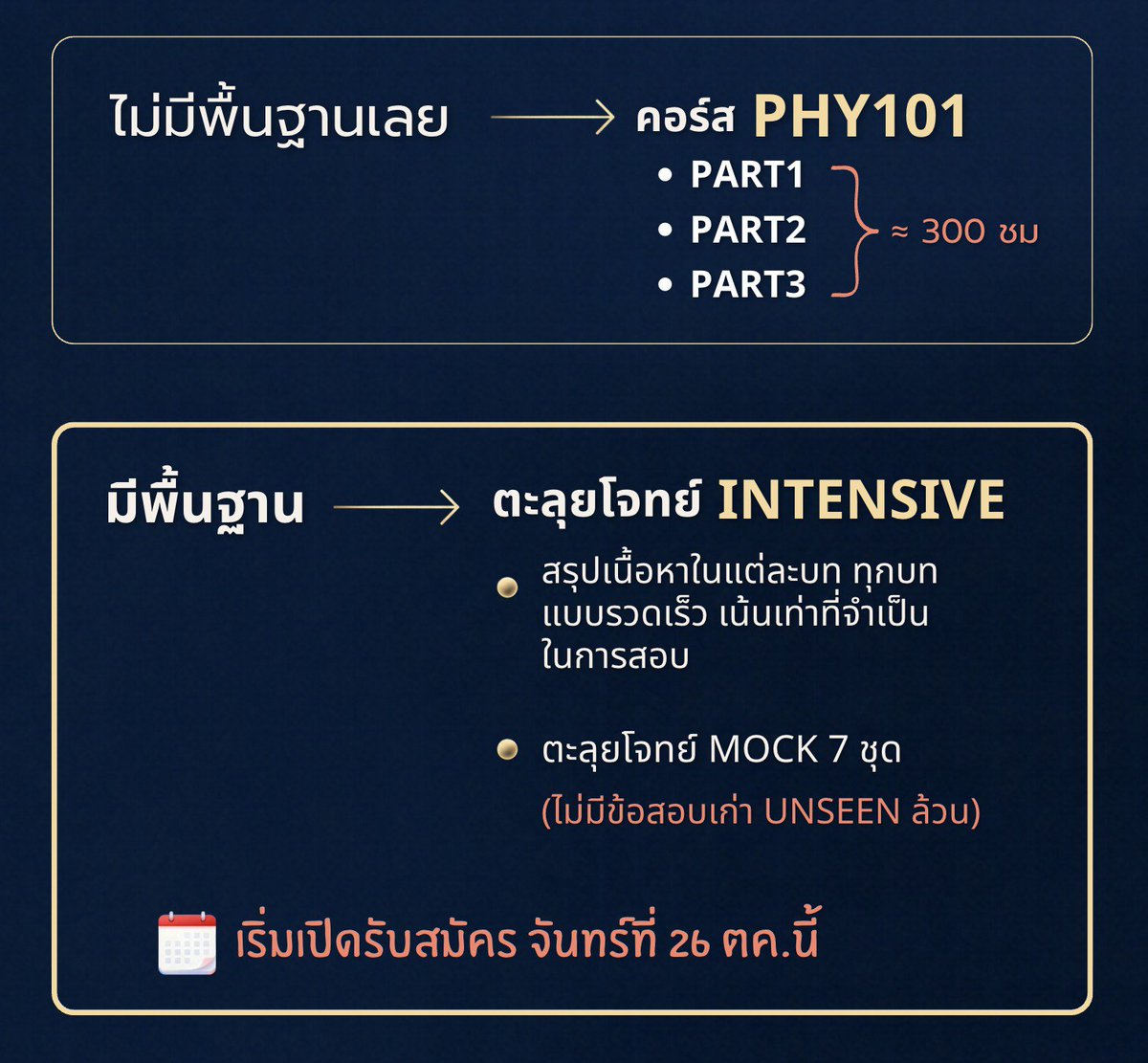 P_Learnphysics's tweet photo. ✅️ intensive ตะลุยโจทย์ จะเน้นความรวบรัด เเละ ขอย้ำ 

"ต้องมีพื้นฐาน" หรือเคยผ่านคอร์ส ent มาก่อน (จากสถาบันไหนก็ได้) 

▪️ ส่วน PHY101 เรียนเริ่มตั้งเเต่ศูนย์ ไปช้าๆ จำนวนชั่วโมงจึงเยอะมากครับ

🔥 ตะลุยโจทย์ราคา 1350 บาท (เด็กเก่าลดเหลือ 690 บาทเท่านั้นนน ❗️)

#dek70  #เด็กซิ่ว https://t.co/wHG7A7C8MM